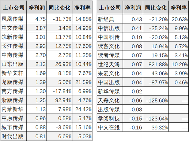 1652079511197896.png image.png