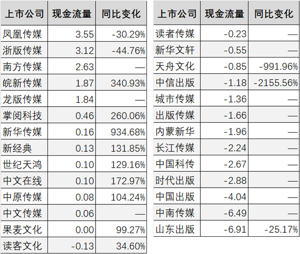 1652079538654346.png image.png