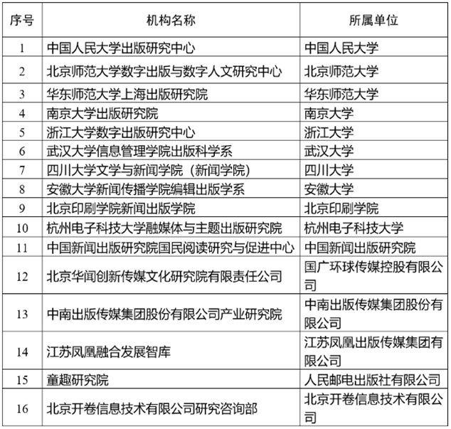 1655257778497678.png image.png