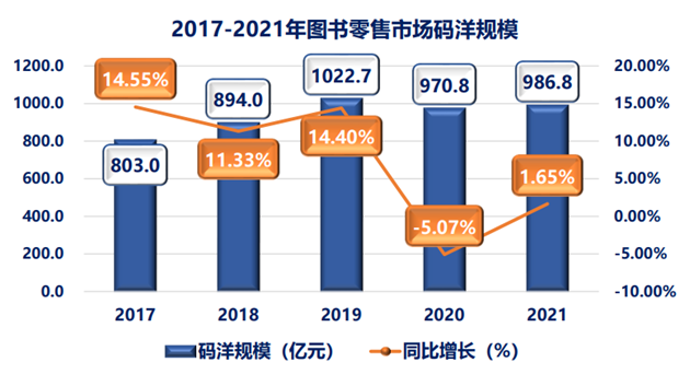 1662167153756565.png image.png