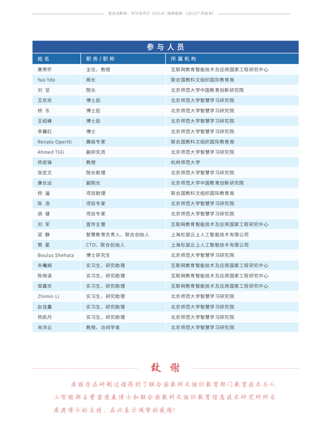 1662602292244240.png image.png