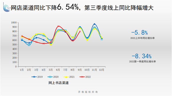 1666144153511936.png image.png