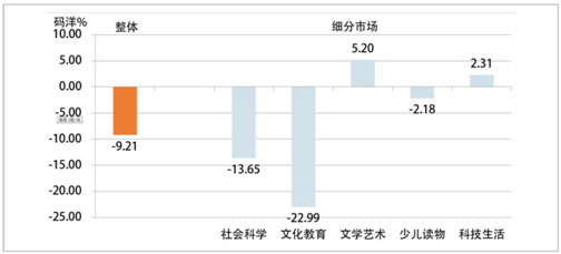 1675229647463162.png image.png