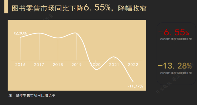 1681262085319730.png image.png