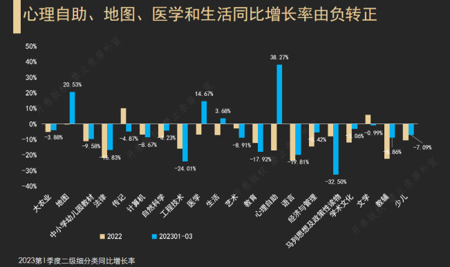 1681262127300329.png image.png