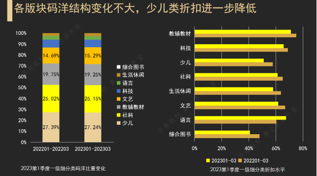 1681262482927503.png image.png