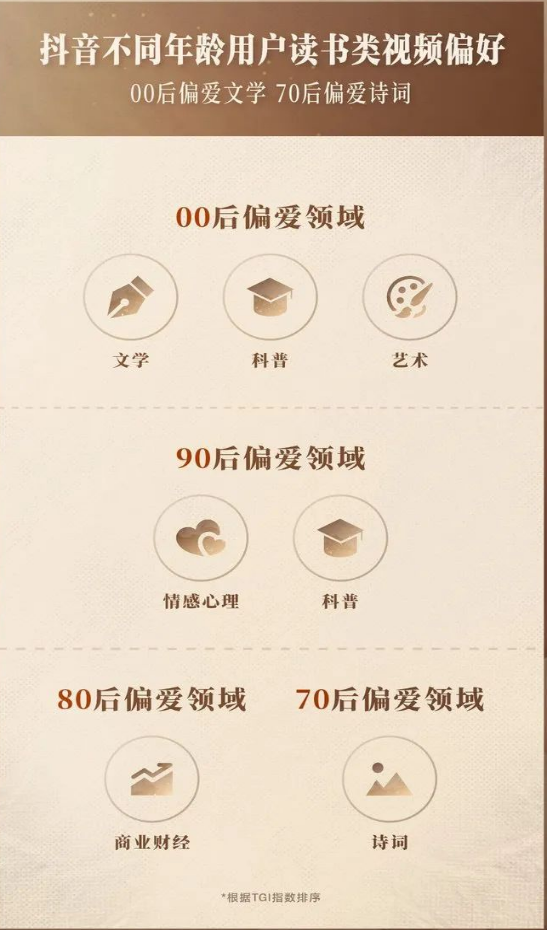 1682403035495647.png image.png