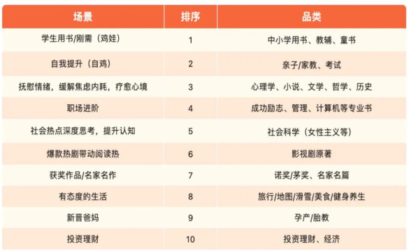 1682403844606628.png image.png