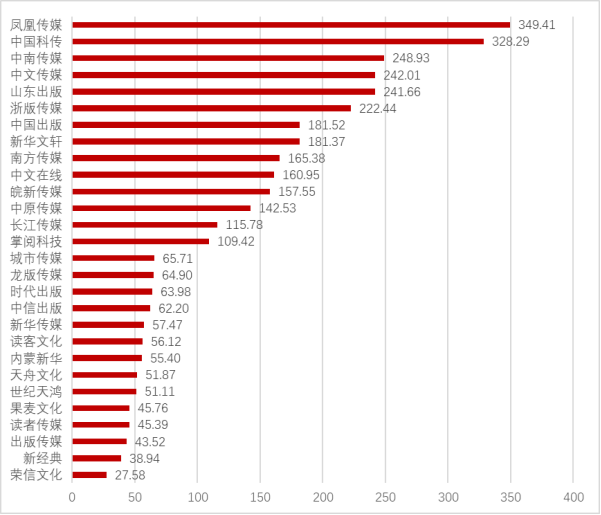 1683698462371738.png image.png