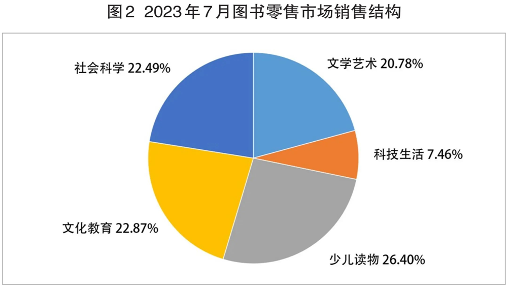 1692323819966761.png image.png