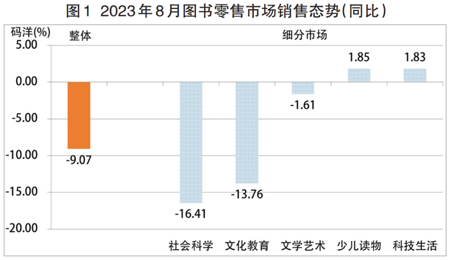 1695622022511774.png image.png