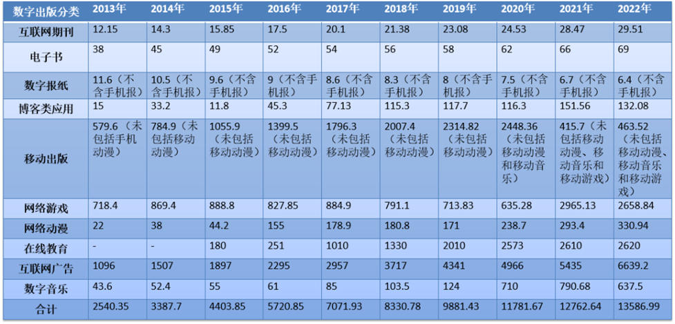 1695623031734161.png image.png