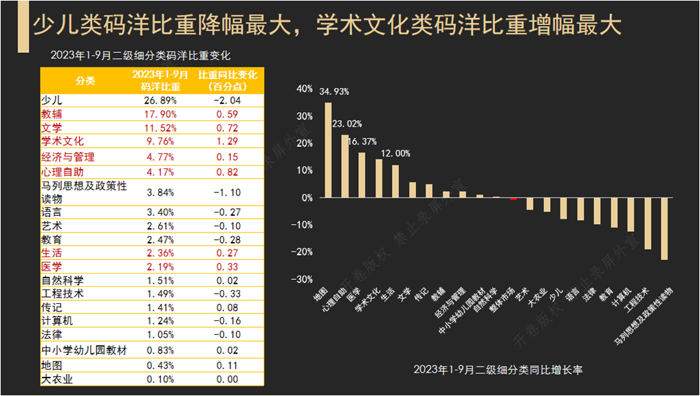 1697591852454345.png image.png