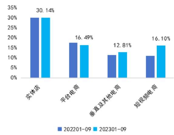 1698801790668014.png image.png