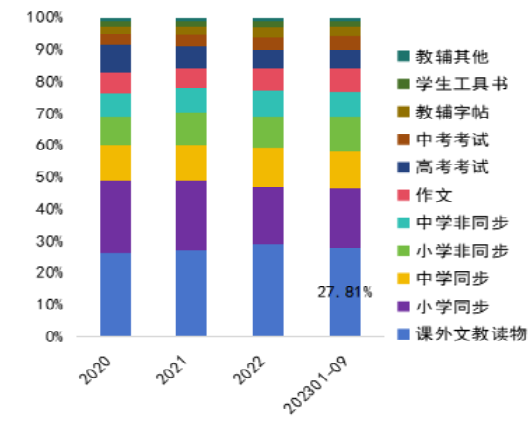 1698801828970316.png image.png