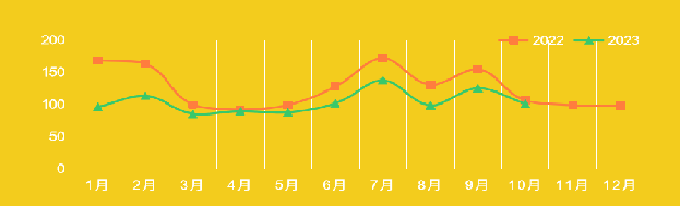 1699932142530986.png image.png