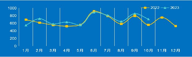 1699932156520749.png image.png