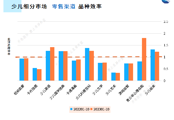 1700707029458366.png image.png