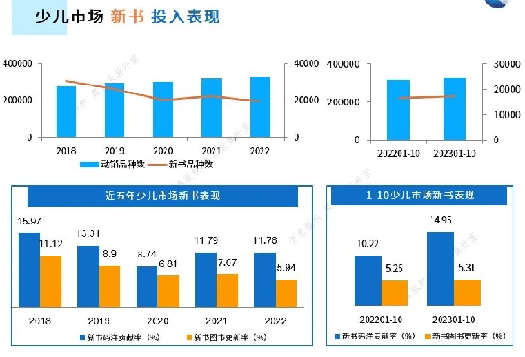 1700707039400633.png image.png