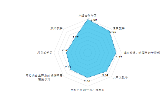 1701326611252119.png image.png