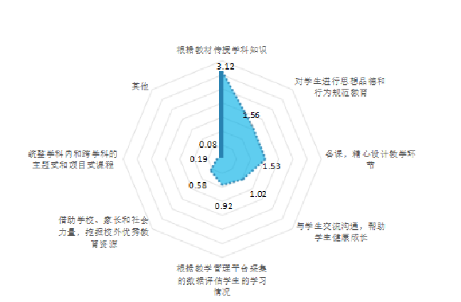 1701326631176923.png image.png