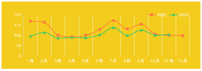 1702878557966042.png image.png