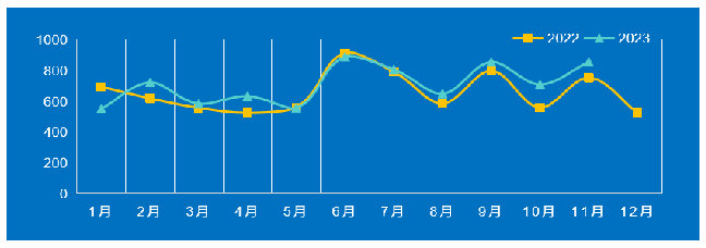 1702878563897037.png image.png