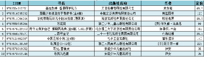 1702883085355460.png image.png