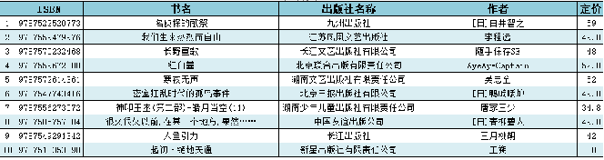 1702883105563575.png image.png