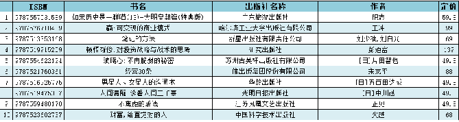 1702883128234484.png image.png