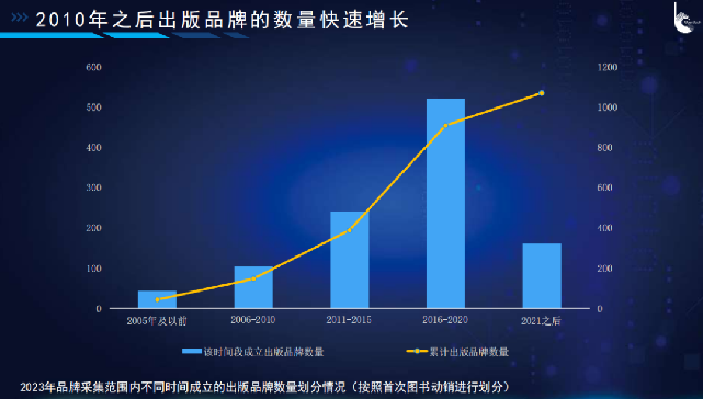 1706057251313495.png image.png