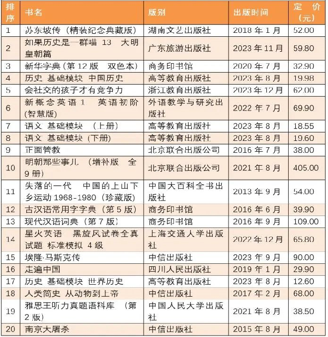 1706593442406100.png image.png