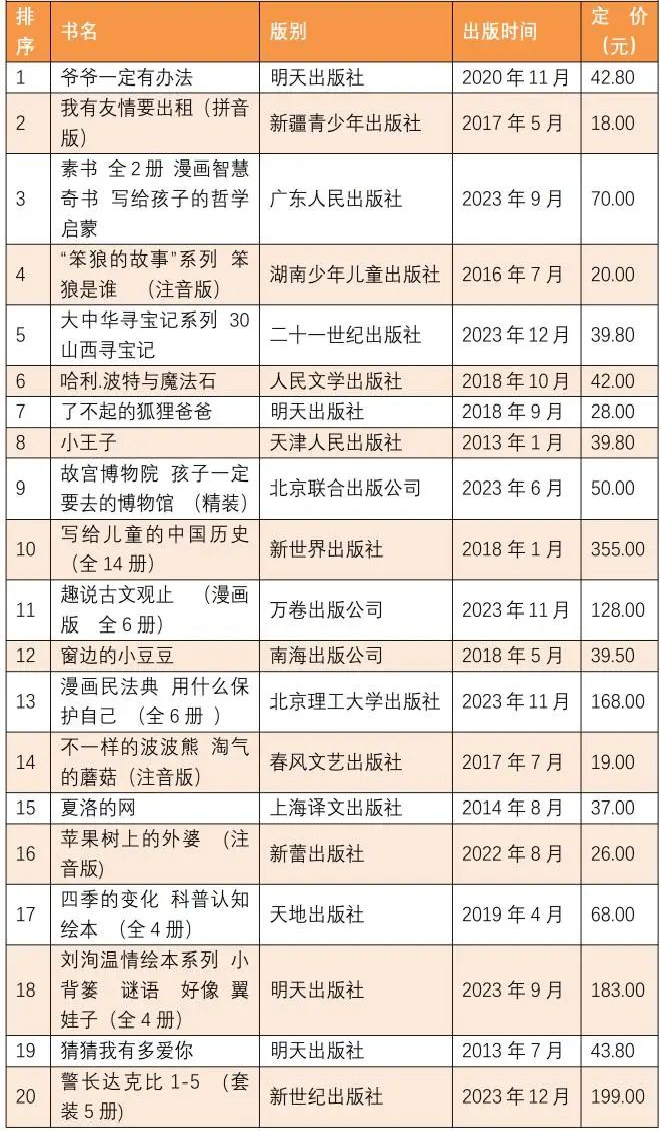 1706593456250401.png image.png