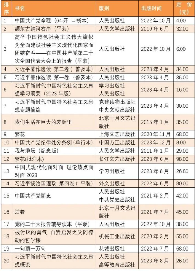 1706593471528645.png image.png