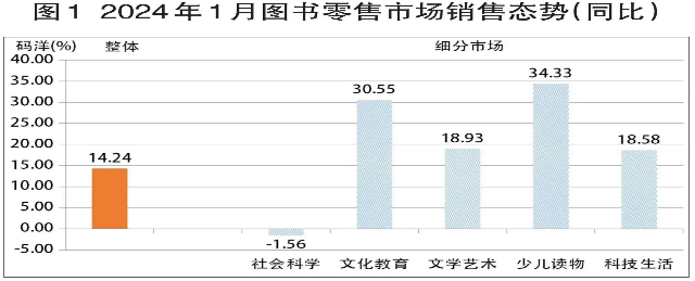 1708410672313682.png image.png