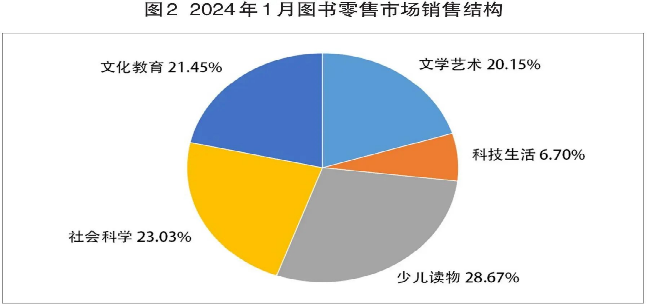 1708410841449915.png image.png